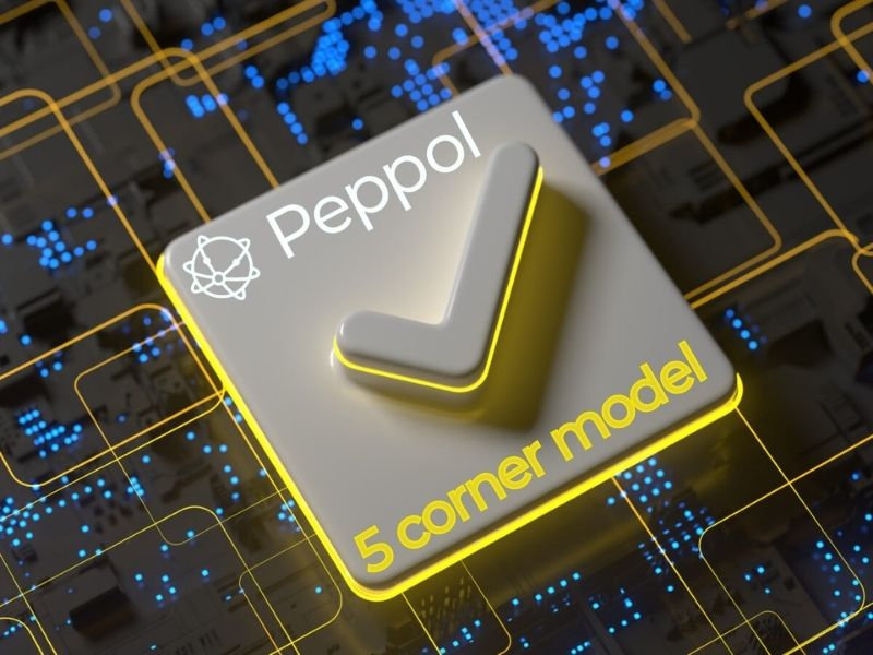 Peppol 5-Corner Model diagram for UAE e-Invoicing — showing the flow from supplier through ASP to buyer ASP to FTA Corner 5 reporting