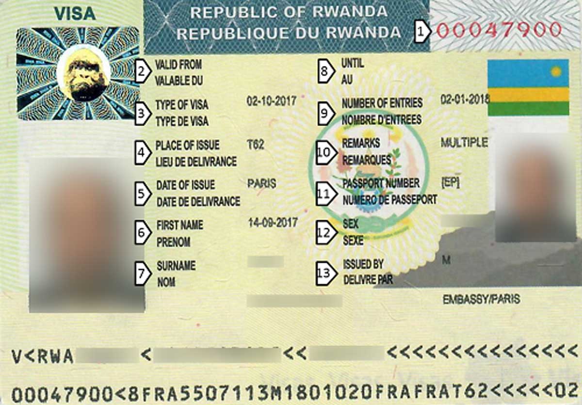 Passport and work permit documents — Rwanda processes work permits for foreign business owners and employees within approximately one week through the Irembo digital portal
